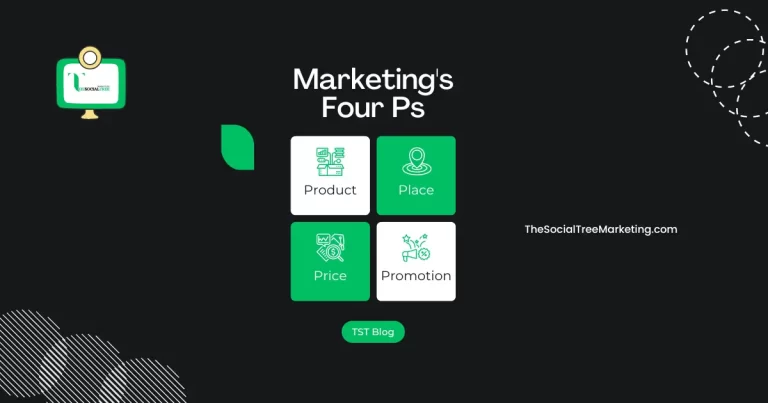 4 Ps of marketing
