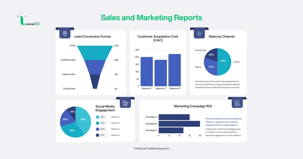 TST Marketing