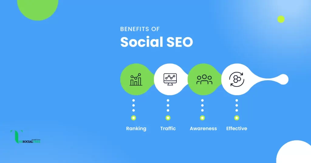 TST Marketing